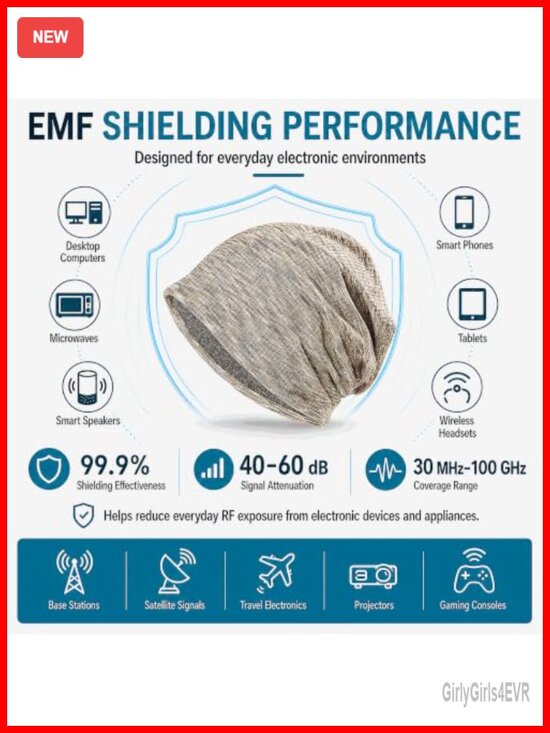 EMF Protection Beanie Cap Faraday Hat Blocks 99.9% 5G WiFi Microwave Radiation main image 6